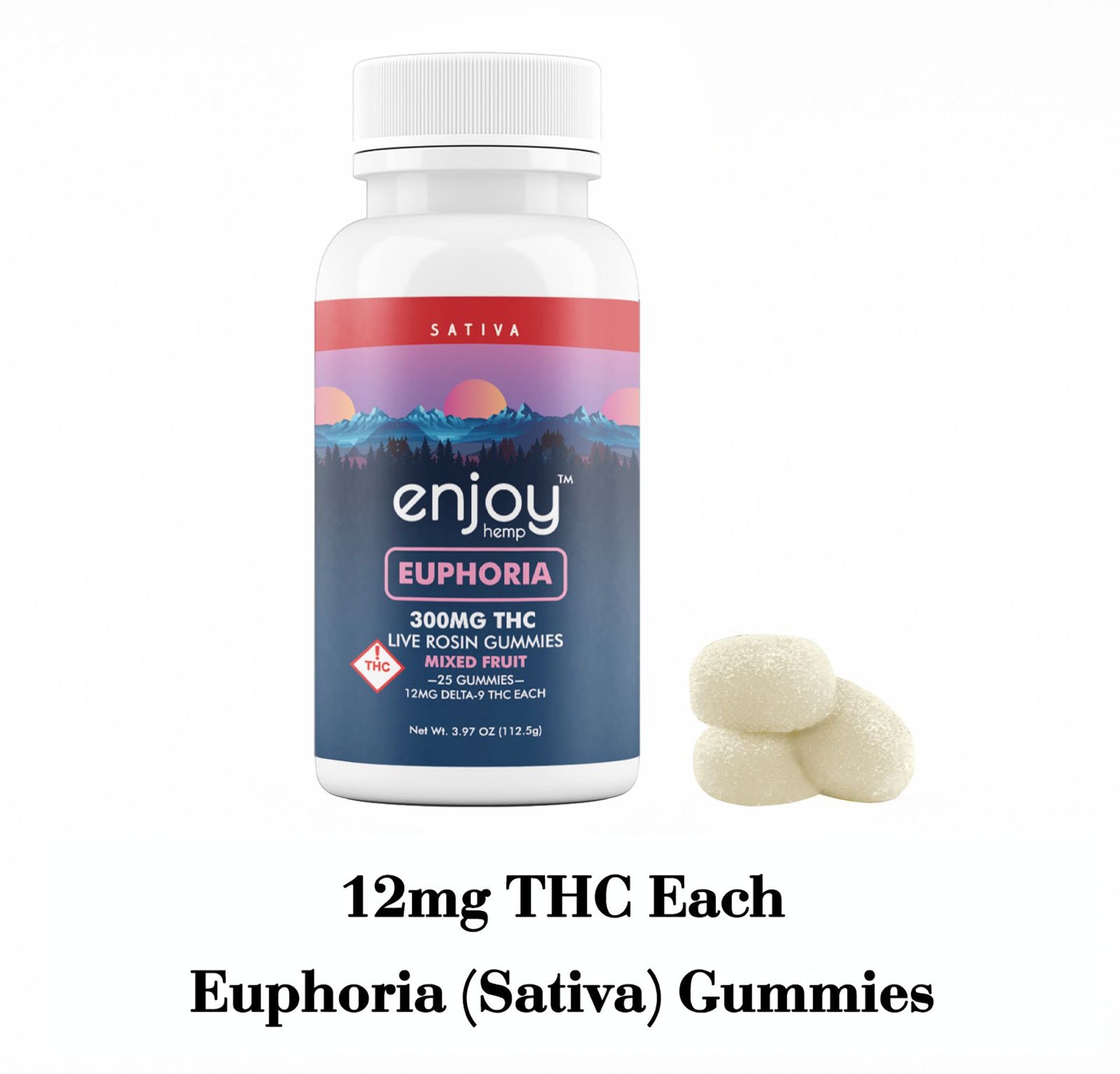 Enjoy Euphoria Sativa Gummies with 25 gummies per bottle