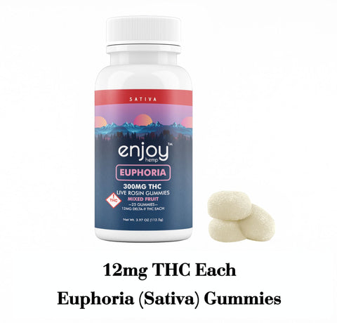 Enjoy Euphoria Sativa Gummies with 25 gummies per bottle