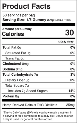 Hometown Hero Delta 9 Live Rosin Gummies 25mg